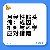 月经性偏头疼，女生的双重暴击，如何正确处理？ 只加盐的微博视频