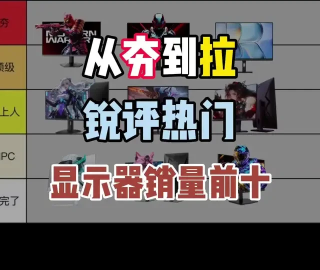 锐评一下当前热门的显示器销量榜前十名！ 从夯到拉一共五个等级，我会结合用户口碑、产品性能、性价比做出评价。
#显示器 #电竞显示器 #显示器推荐 #电脑硬件 #电脑装机