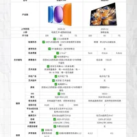 无缝电视的两种美学：当创维遇上海信