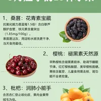 3月应季水果,15种时令美味,营养健康又新鲜