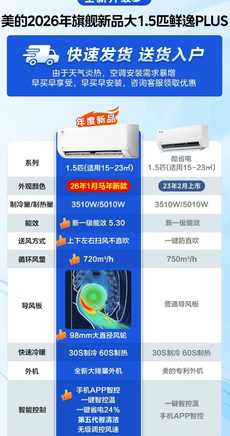 ✨2026新款｜美的鲜逸Plus，卧室空调直接闭眼入！