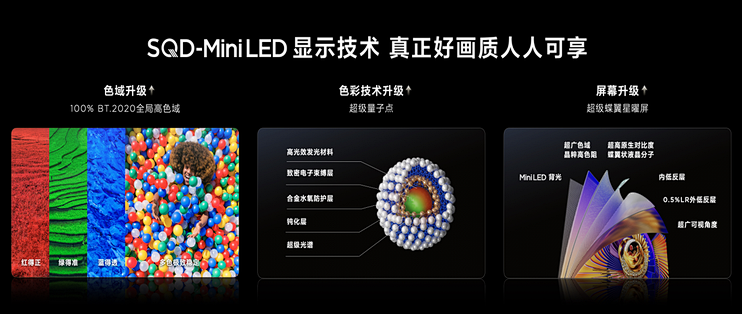 万元以内也能拥有机皇画质？TCL三款新品直接把选择题变简单了