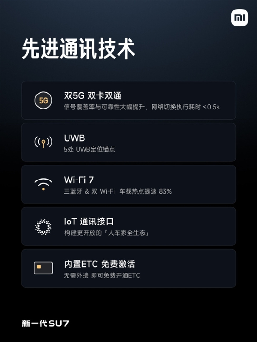 功耗腰斩!新一代小米SU7哨兵模式一晚仅1度多电 雷军:放心大胆用