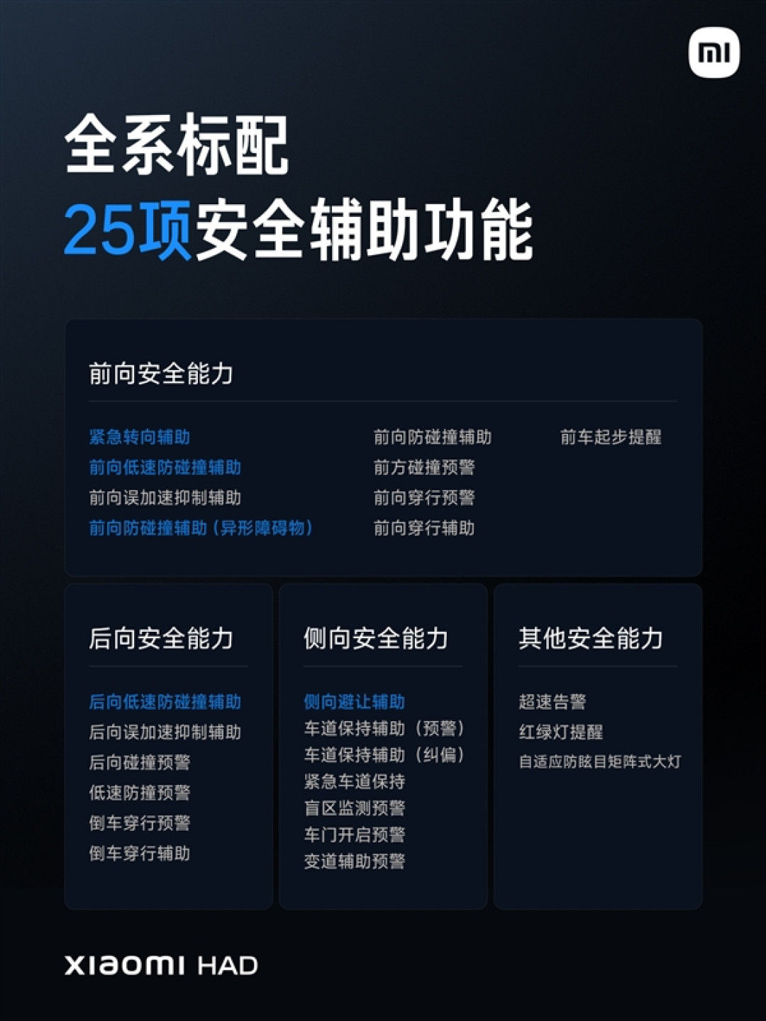 2年走过同行10年走的路!新一代小米SU7全系配激光雷达辅助