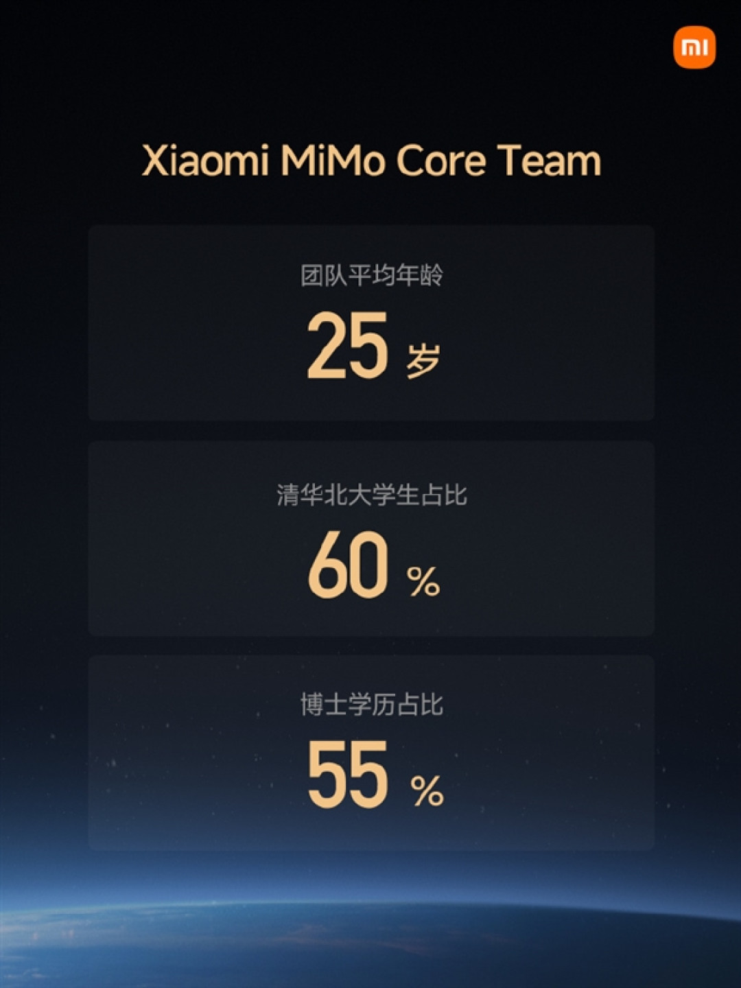 小米AI团队平均年龄仅25岁!雷军宣布未来三年将对AI投入超600亿元
