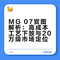 【谍照全是“照骗”？看完MG 07官图，才知道什么叫颜值反转！】不讲武德！MG 07官图曝光，这做工确定只卖20万内？#MG07##20万内最顶颜值mg07##大v聊车# 二师兄玩车的微博视频