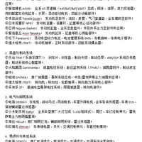 雷克萨斯车主必看！换配件省下大几万