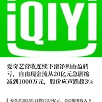 爱奇艺营收连续下滑净利由盈转亏