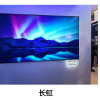 彩电：硬核技术扎堆亮相，行业迈入高质量发展新阶段