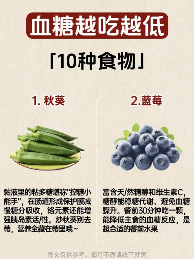 别乱控糖！这10种食物越吃血糖越稳✅
