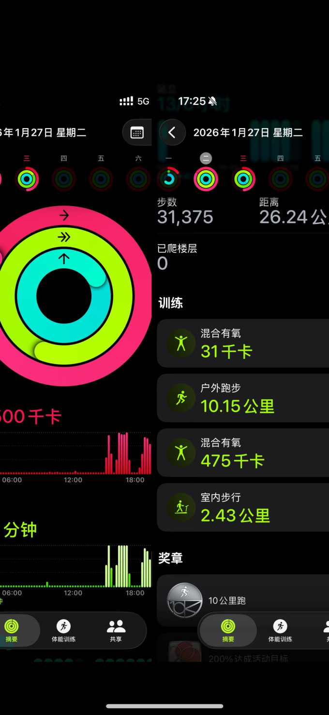 凯芮哑铃