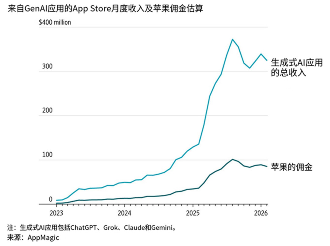 截屏2026-03-21-00.39.02.jpg