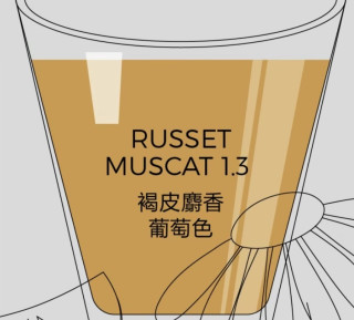艺术精酿-雾都酒神～双倍麦香