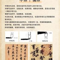 书法入门避坑指南！老师偷偷教的5种基本用笔法，看完我悟了...