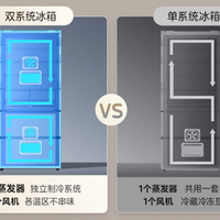 华凌神机547双系统真能杜绝串味吗？3000+用户实测观点大碰撞