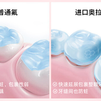艾美适奥拉氟牙膏:专业首选还是口味单一?300+用户观点大碰撞
