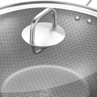 给妈妈买的那口锅，是我做过最正确的决定