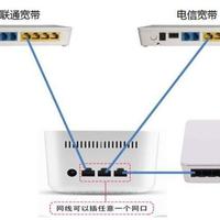 多WAN口路由器 vs 单条高带宽宽带？127位用户真实体验告诉你答案