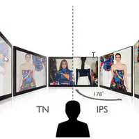 低配菲林斯面板 vs 高配面板？58位DIY玩家实测观点大汇总