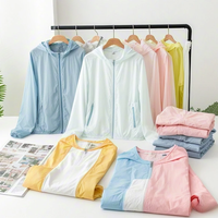 UPF50+防晒衣可能比普通T恤更闷汗，关键看这三点