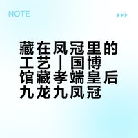 藏在凤冠里的工艺 | 国博馆藏孝端皇后九龙九凤冠