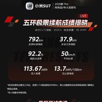 829.9公里！新一代小米SU7真实续航成绩出炉 达成率92.2%