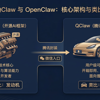 QClaw vs OpenClaw？52位用户实测后，答案出人意料