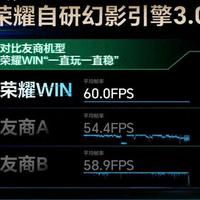 荣耀逆势出牌！WIN系列独立成子品牌，2599元起硬刚红米iQOO