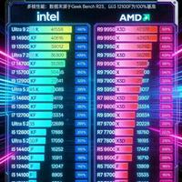 Intel/AMD天梯图曝光：谁是游戏神U？谁成生产力王者？