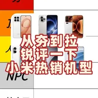 锐评一下现在小米热门热销机型 从夯到拉一共五个等级。我会结合产品实力、性能表现、用户反馈以及性价比做出评价
#红米Note14Pro #小米17 #小米15Pro #红米k90