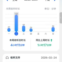 两个听力机怎么选