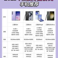 三星S24 Ultra深度实测：2亿像素+旗舰芯，机皇口碑实至名归