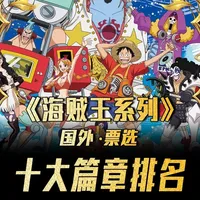 国外网友票选海贼王最好看的十个篇章！顶上战争居然只排第五？ #海贼王 #动漫推荐 #卡普 #路飞 #索隆