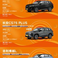 15万级紧凑型SUV横评｜自主三剑客闭眼冲