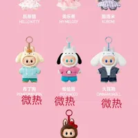 Labubu x三丽鸥家族系列热度预测🔥