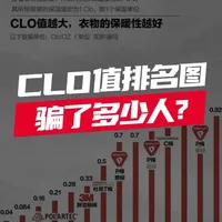 避坑指南：CLO值排名表如何误导户外装备选购