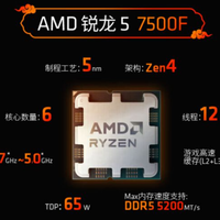 祝你发大财 篇零：说点不利于涨价的事，显示器主板大跌，显卡小跌