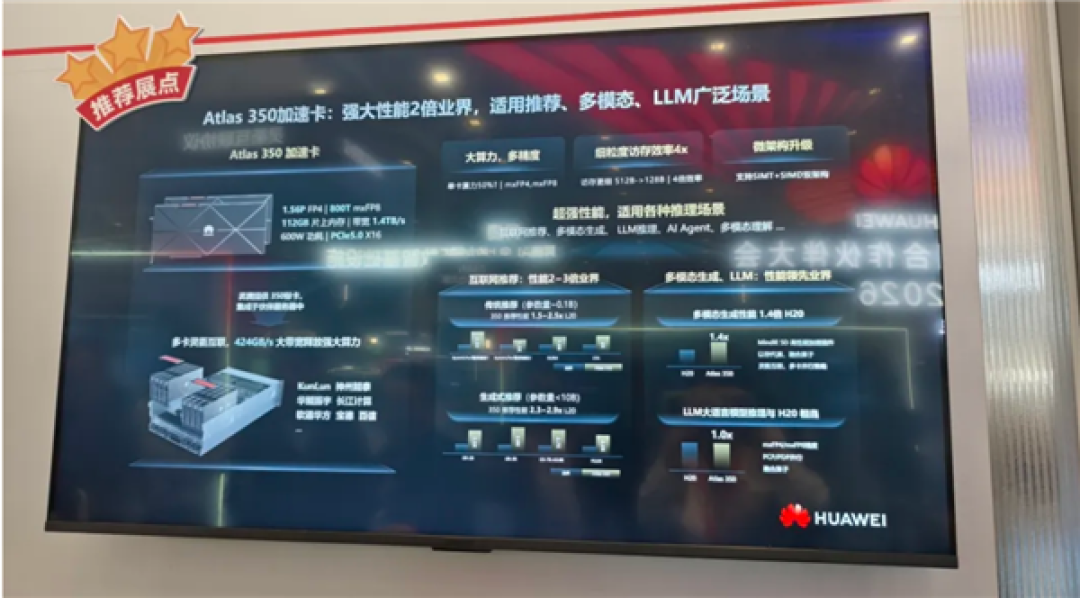 昇腾950PR加持！华为重磅发布新一代算力加速卡 性能近3倍于H20、支持FP4