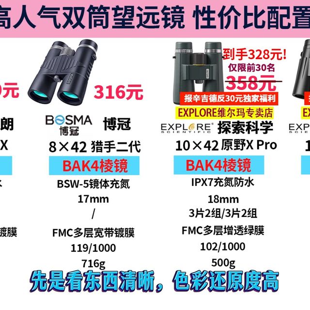 2026高人气双筒望远镜清单，性价比专业之路，星特朗、探索科学、博冠大牌齐聚