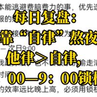 每日复盘（3.20）：别再靠“自律”熬夜了！用这个方法，我早睡8小时，效率直接拉满
