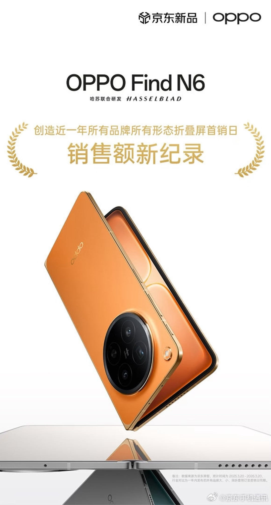 9999元起 全球最平整折叠屏卖爆 OPPO Find N6首销创近一年行业新纪录