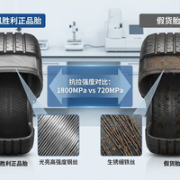 线上轮胎便宜300元，可能让你多花800元油钱还更危险