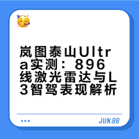 【真能脱手了？岚图泰山Ultra辅助驾驶实测，真的牛？】首款华为896线激光雷达量产SUV！岚图泰山Ultra辅助驾驶实测！#岚图泰山ultra量产交付##大v聊车##新能源汽车# 二师兄玩车的微博视频
