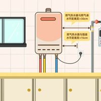 燃气用户装修注意事项丨燃气管道、设施怎样安装才规范？