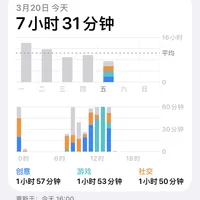 新版本续航太好了
