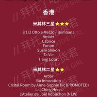 2026年香港澳门米其林榜单新鲜出炉