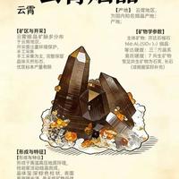 今日份矿物推送#云霄烟晶 #水晶 #芬达石榴石 #矿物晶体 #矿标科普