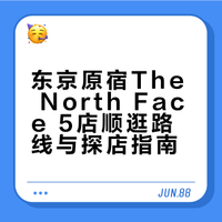 东京原宿The North Face 集中街区
