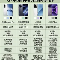 🔥2026小米神机4选1｜预算1k-4k直接抄作业！