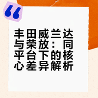 丰田威兰达与荣放：同平台下的核心差异解析